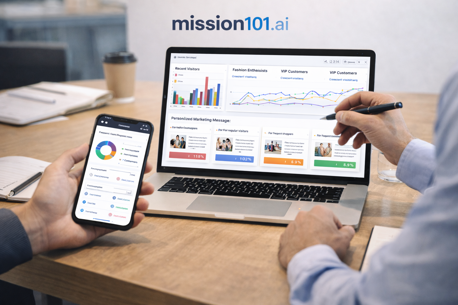 Marketing Automation